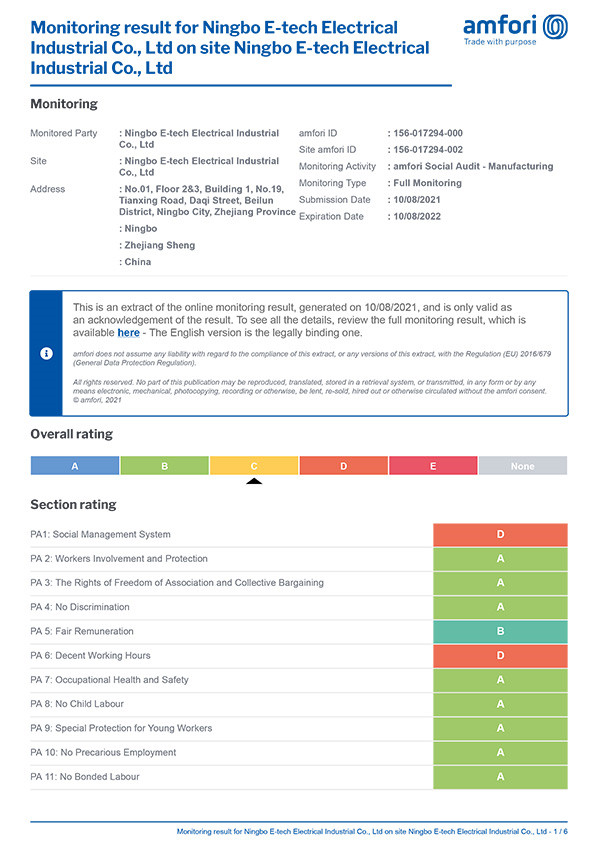 BSCI Certificate